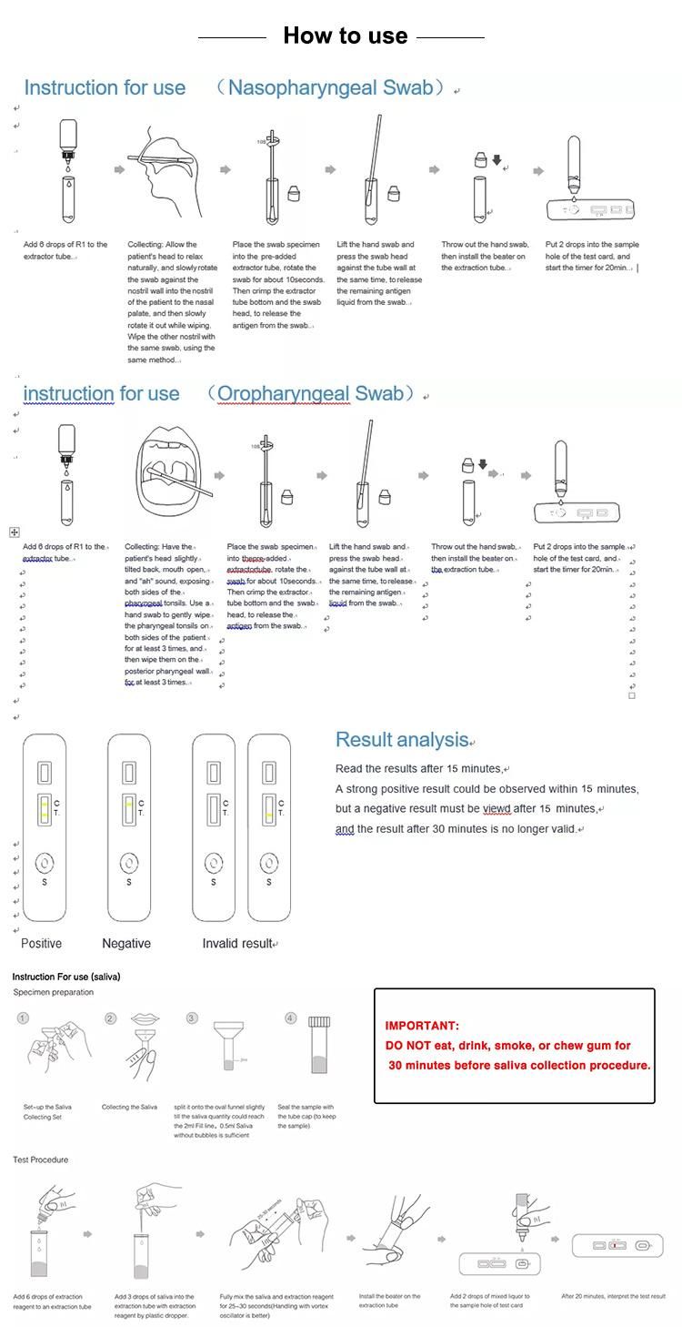 Swab Rapid Test Kit Antigen Test Saliva Test with CE & ISO Certificate