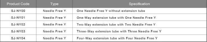 Medical Sterile Positive Pressure Needleless IV Infusion Connector