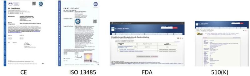 Sterile Disposable Medical Insulin Syringe with Fixed Ultra Fine Needle U-40/U-100 0.3ml/0.5ml/1.0ml High-Quality FDA CE&ISO