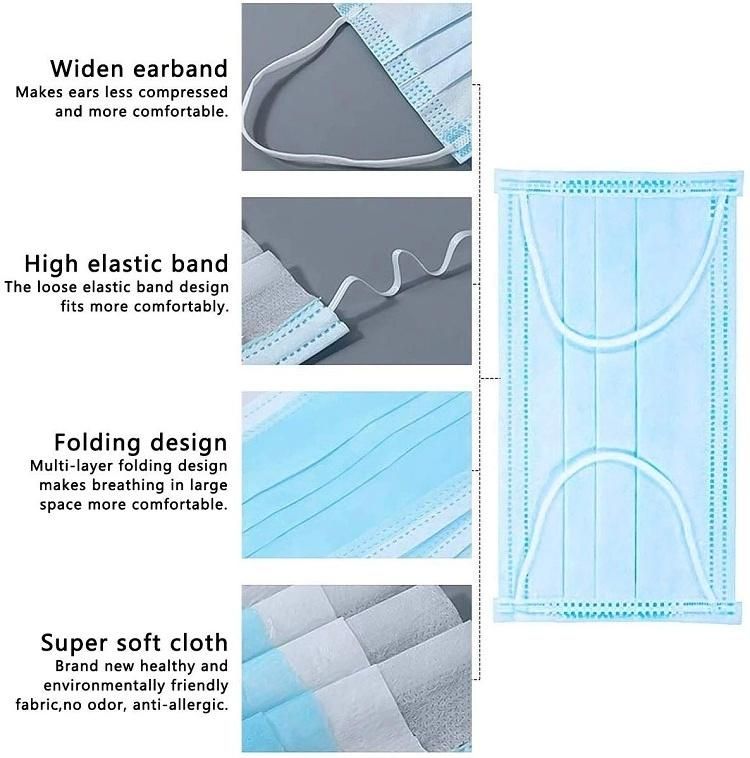 Nonwoven Surgical Disposable Medical Mask 3 Ply Non Woven Disposable Surgical Face Mask