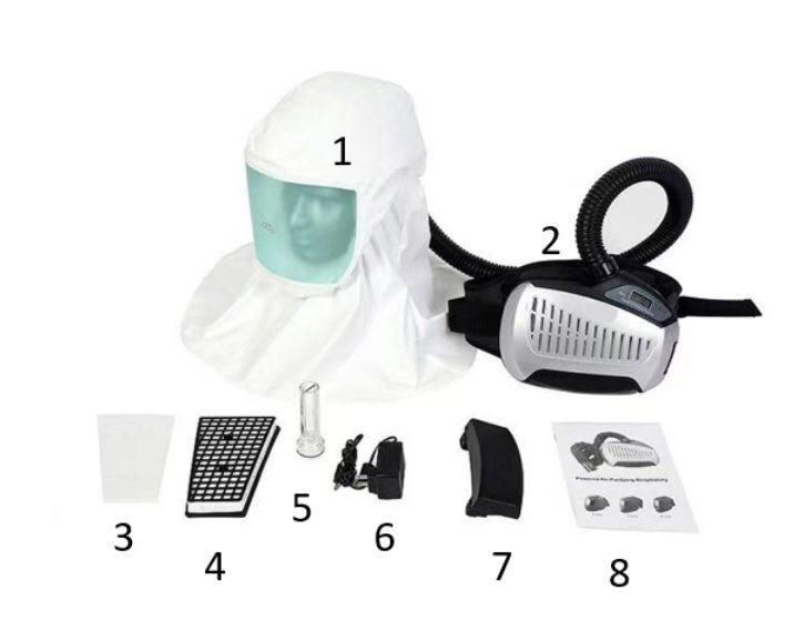 Powered Air Purifying Respirators