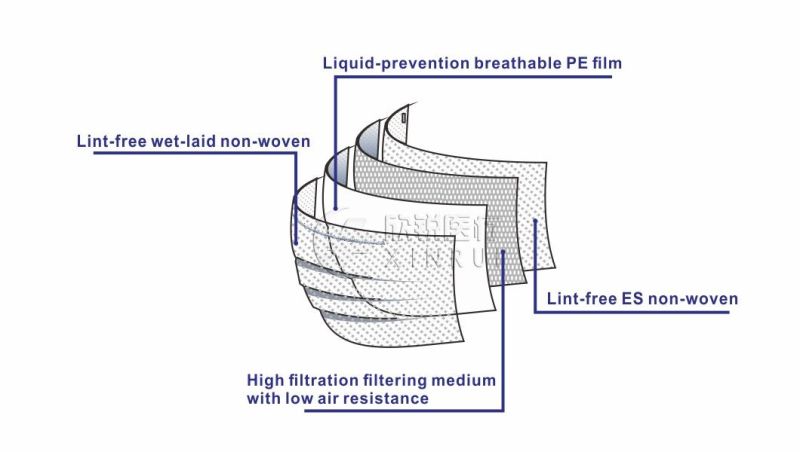 Disposable 4-Ply Surgical Face Mask with Shield Face Mask with Visor Tie-on Bands