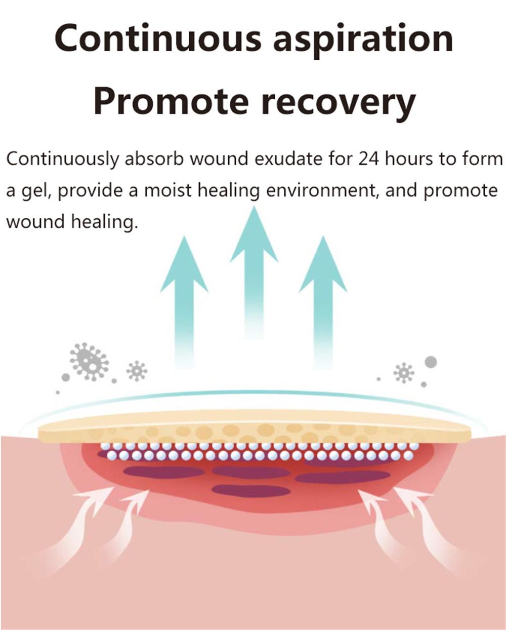 Fire and Burn Skin Recover Gel Hydrocolloid Dressing