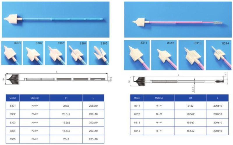 Laboratory Medical Sterile Women Female Gynecological Cervical Cyto Cervix Brush