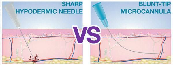 Reyoungel Fine Micro Disposable Cannula