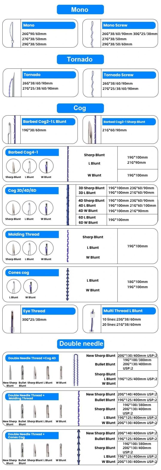 Korea Mono Screw Tornado Screw Pdo Plla Pcl Thread