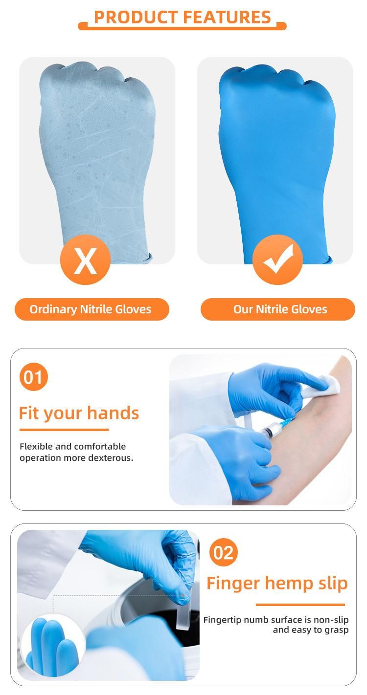 Hot Sale Disposable Nitrile Gloves En ISO 374