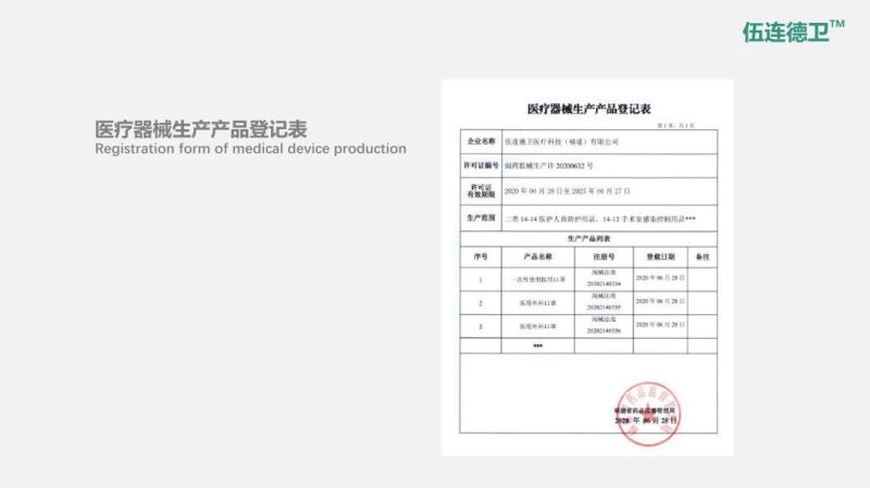 Mask Factory Supply 3ply Medical Surgical Disposable Face Mask Custom Disposable 3ply Medical Face Mask Customize Acceptable