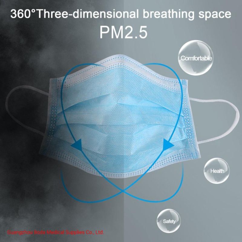 Non-Woven Body Protection Earloop Breath 3 Ply Protective Disposable Face Mask