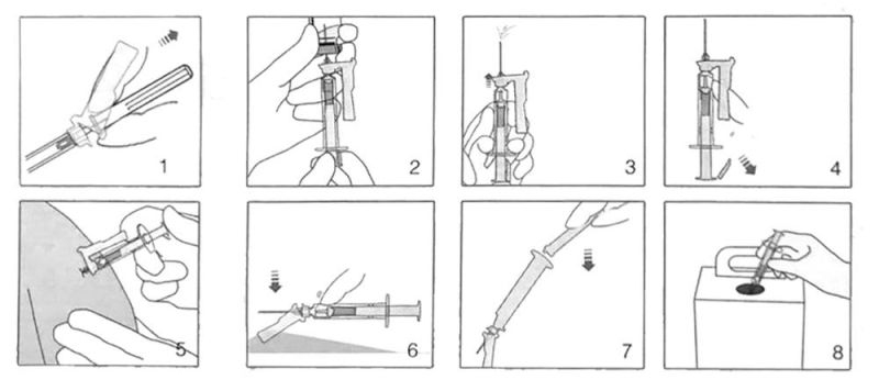 Pinmed Disposable Safety Clip Syringe