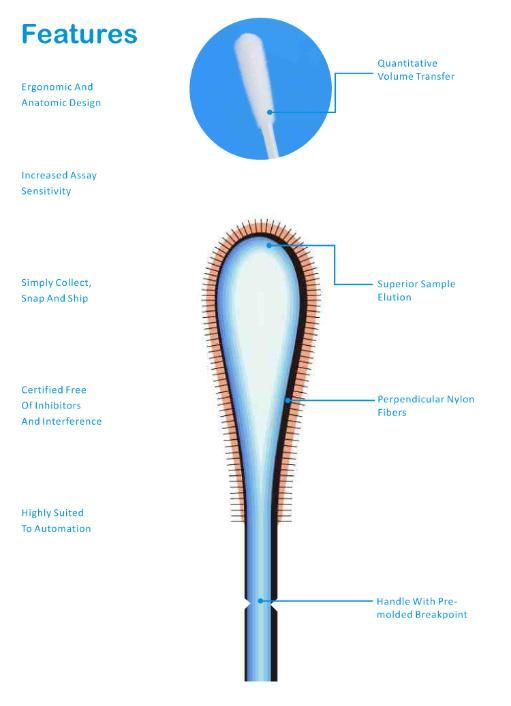 Swab Swab Medical Nasal Flocked Swab Nasopharyngeal Swab