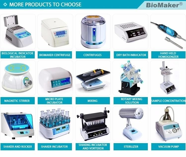 PCR Plate Round Well U Bottom and V-Bottom Square Deep Well Plate Polypropylene Reagent Reservoir Sharps Container