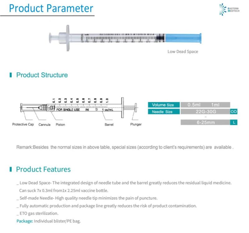 Strict Sterilied 1ml Vaccine Syringe with CE and ISO