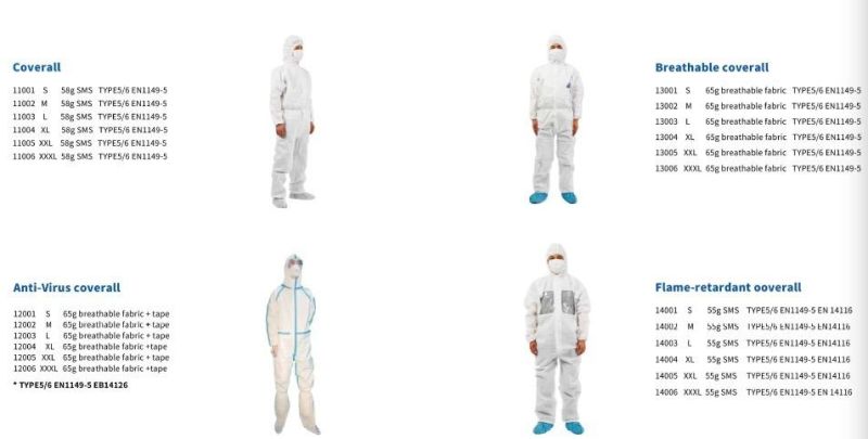 Sterile Medical SMS Pppe Gown Good Quality Reusable Recycle