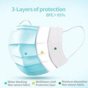 Dustproof Sanitary Mask