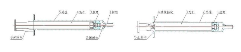 Factory of 0.3ml -10ml Three Parts Self-Destroy Luer Lock Syringe for Vaccine Injection with CE FDA 510K & ISO