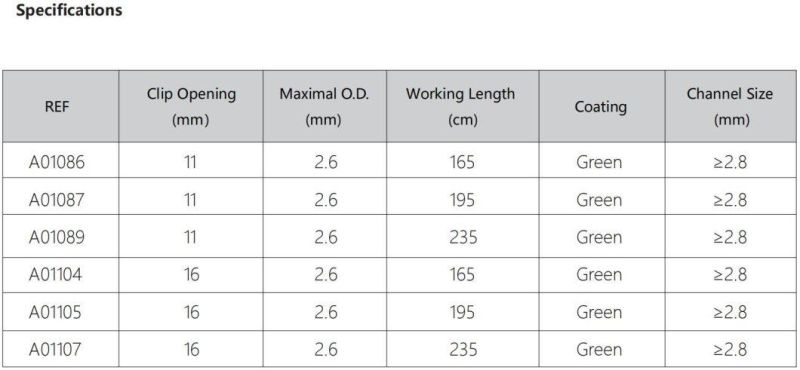 Channel Size ≥ 2.8mm Single-Use Sterile Repositionable Hemostasis Clip