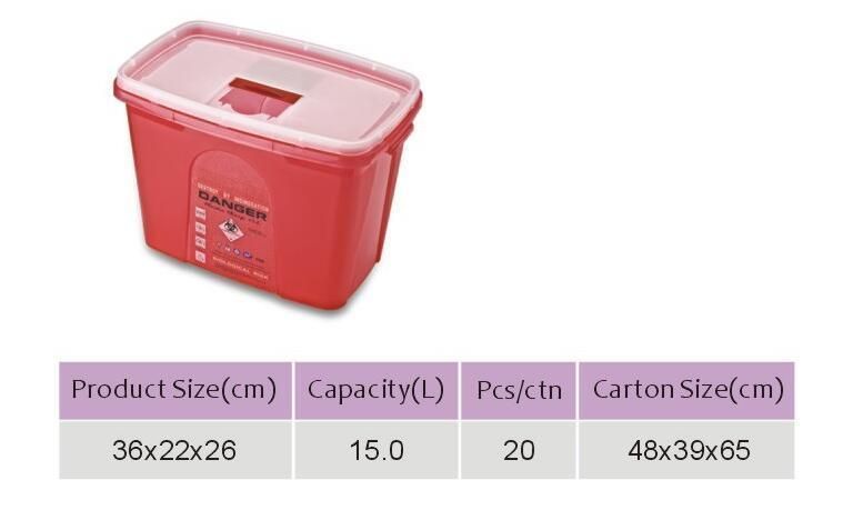 Free Community Sharps Collection Medical Disposables