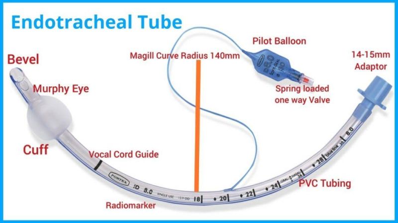 Hospital 3.0mm-9.5mm Disposable Medical Reinforced Endotracheal Tube