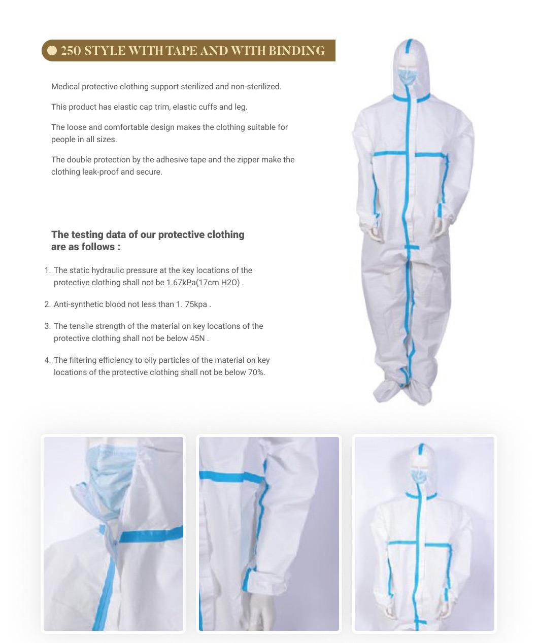 Wholesale Anti-Bacteria Fluid-Resistant Sterile Protective Clothing Disposable Isolation Gown