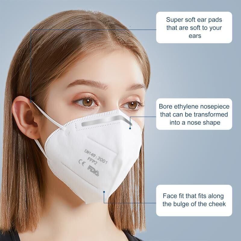 Standards Non-Woven Fabric Protection Anti-Virus Adult Disposable Face Mask