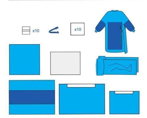 Hospital Use Disposable Surgical Sterile Delivery Pack Kit