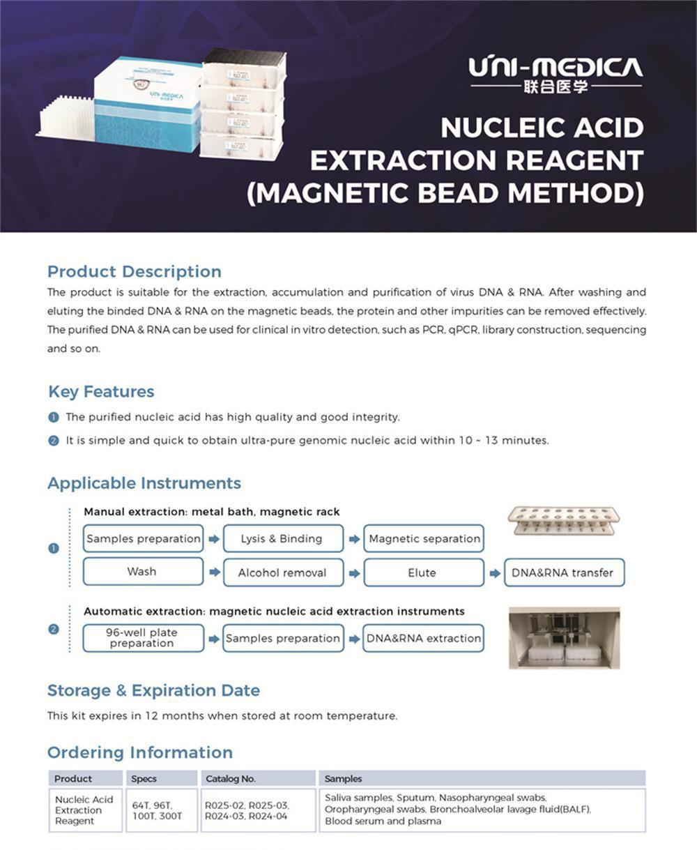 CE FDA Automated Nucleic Acid Extraction and Isolation Reagent DNA Purification Solution Rna Separation Reagent for 96 Magnetic Bar Sleeves Extraction Machine