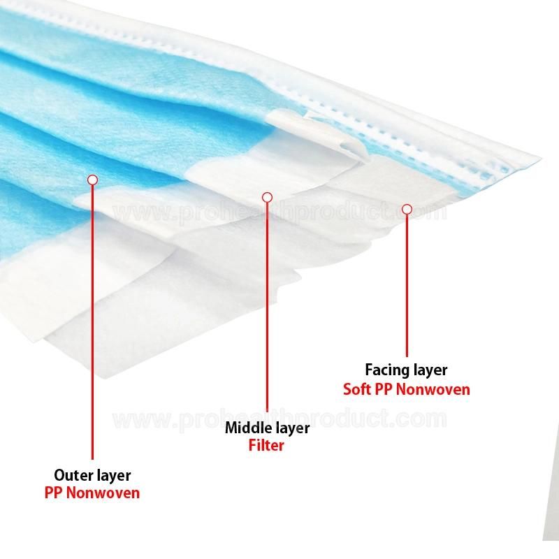 Approval Disposable 3ply Non woven Face Mask