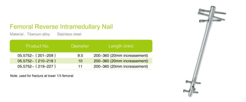 Main Product Femoral Reverse Intramedullary Nail Medical Equipment