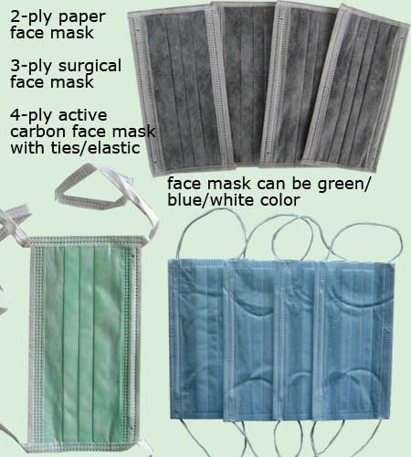 Ly Disposable 3 Ply Face Mask with Earloop