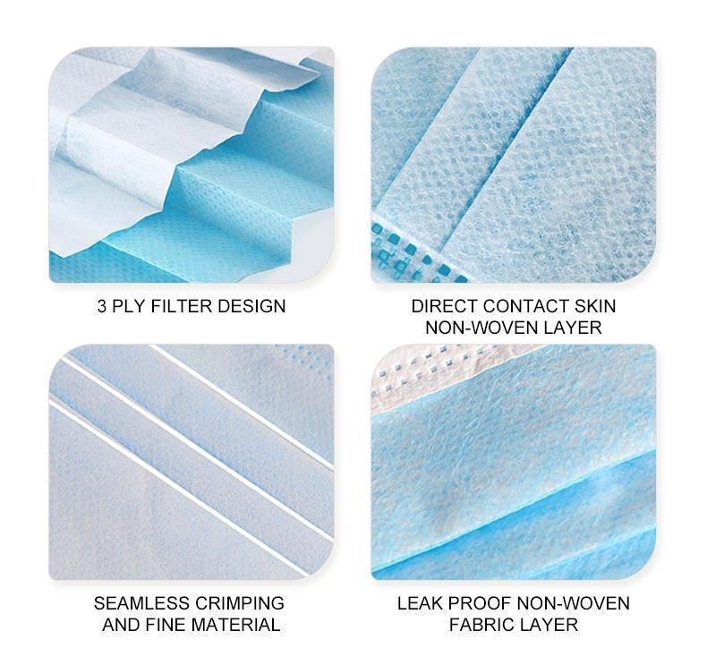 High Quality 2/3 Ply Earloop Disposable Surgical Nonwoven Face Mask