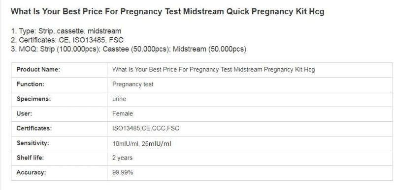 Home Pregnancy Test Rapid Test