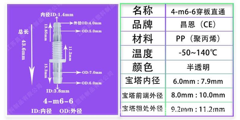 High Temperature Resistance and Corrosion Resistance Plastic Wear Plate Straight Joint Plastic Hose Joint Variable Diameter Straight Joint