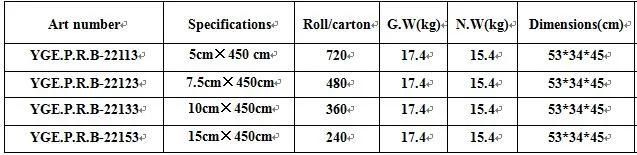 Surgical High Elasticity Bandage, Surgical Bandage