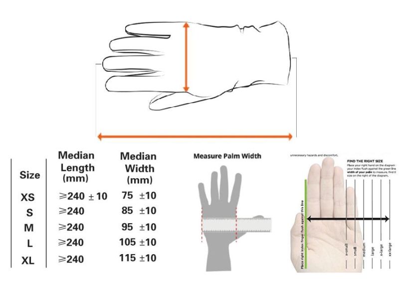 Heremefill Disposable Powder Free Nitrile Gloves Are Thickened and Wear Resistant