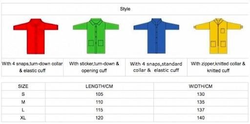 Wholesale Unisex Disposable Worker Cloth Nonwoven PP Lab Coat with Long Sleeves