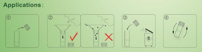 Saliva Collector Sampling Kit for Nucleic Acid Testing and Antigen Test for Collecting Saliva Sample