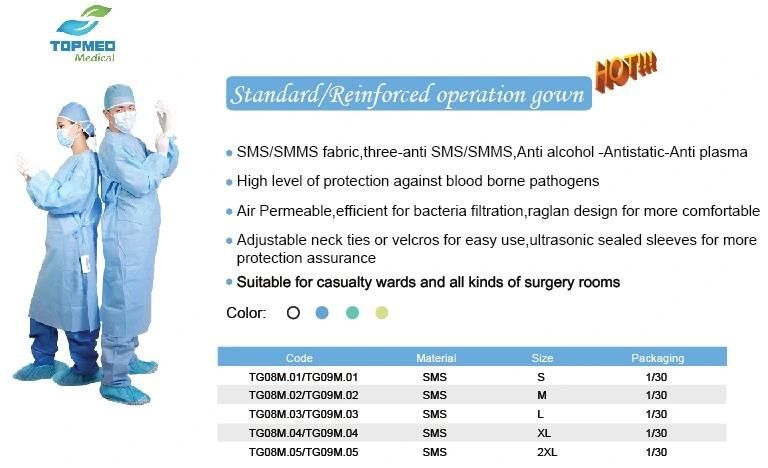 Medical Knitted Cuff Eo-Sterilized SBPP/PE/PP+PE/SMS Isolation Gown Surgical Gown Cheap Price