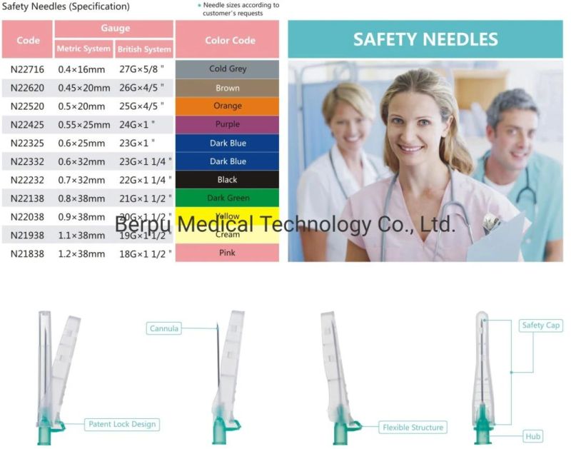 Berpu Medical Disposable Safety Hypodermic Needle Safety Injection Needle Safety Needle with Size 18g-27g CE ISO FDA