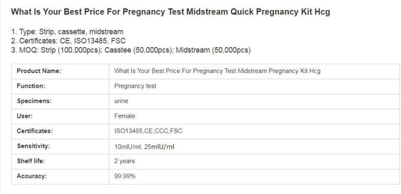 Home Use Pregnancy Test/Baby Check Card for Self-Testing