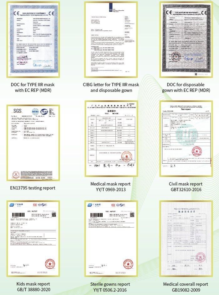 CE ISO13485 Certified Protection Professional Soft Supplier Workshop Restarant Industries Food Service Non Woven Disposable Balaclavas