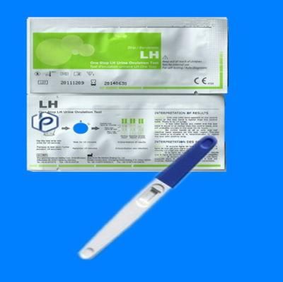 Ovulation Predictor Kits