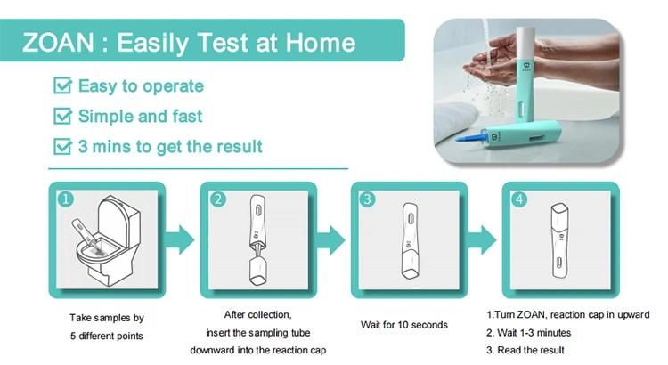 Fob/Trf Rapid Diagnostic Test Combined Feces Occult Blood One Step Test Kit 2-in-1