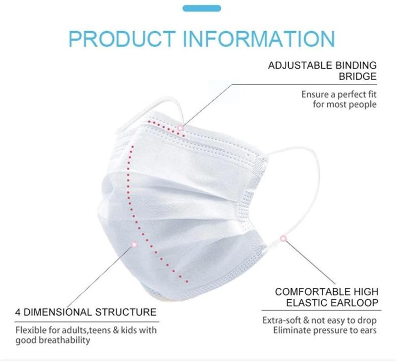 White Face Masks, Face Mask Disposable Anti Dust Pollution, Daily Protection Mask with Filter Layer and Earloops White Masks