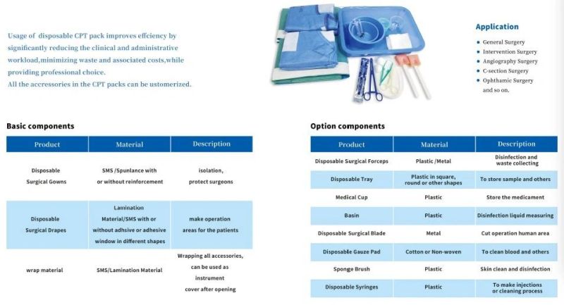 Disposable AAMI Level 2/3 Ce FDA Approved Surgical Medical Isolation Gown