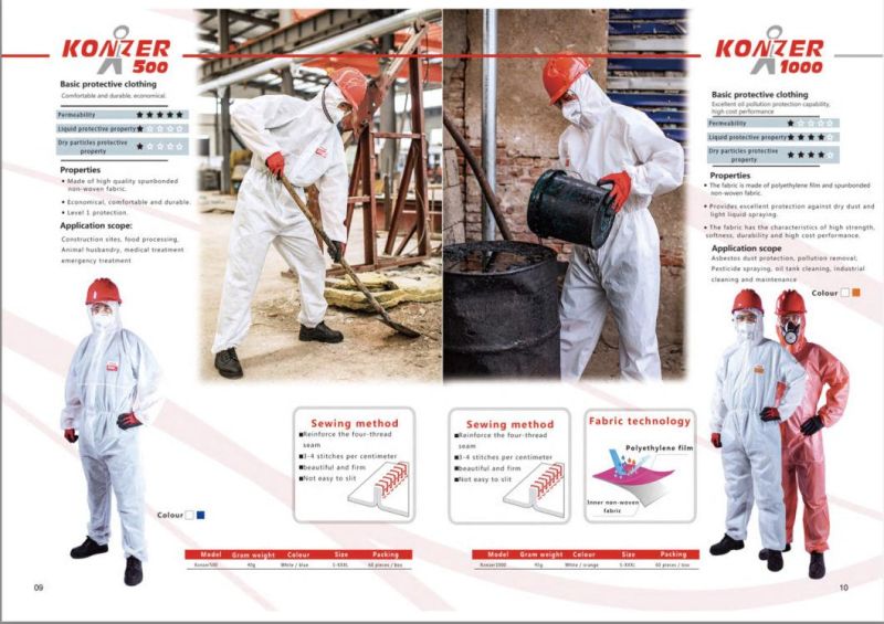 Chemical Disposable Microporous Impervious /Industry/Hospital/Lab/Safety Nonwoven White Safety Coverall