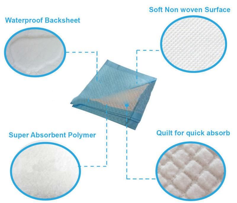 OEM ODM China Manufacturer Hospital Nursing Waterproof Underpad Include Sap Hospital Bed Pads Adult Bed Pads Disposable Underpads Bed Pads for Incontinence