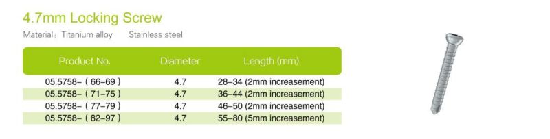 Main Product Femoral Reverse Intramedullary Nail Medical Equipment