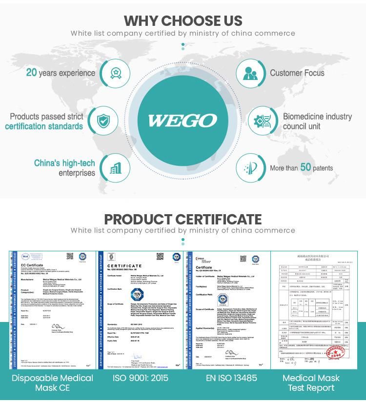 Medical Adhesive Wound Plaster (MC182)