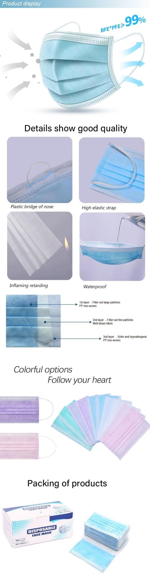 3 Layer Nonwoven Disposable Medical Face Mask for Tie-on and Earloop